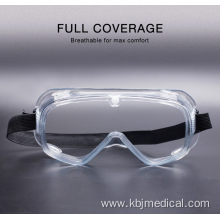 protective goggles for hospital use